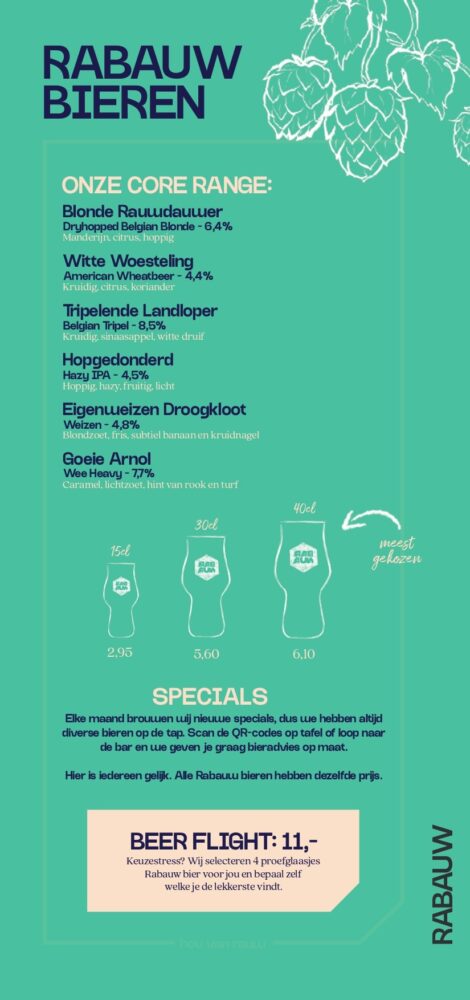 Rabauw Eindhoven Bierkaart